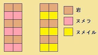 バリヤード ギギアル ゴチルゼル ヌメイル チャーレム 興味津々